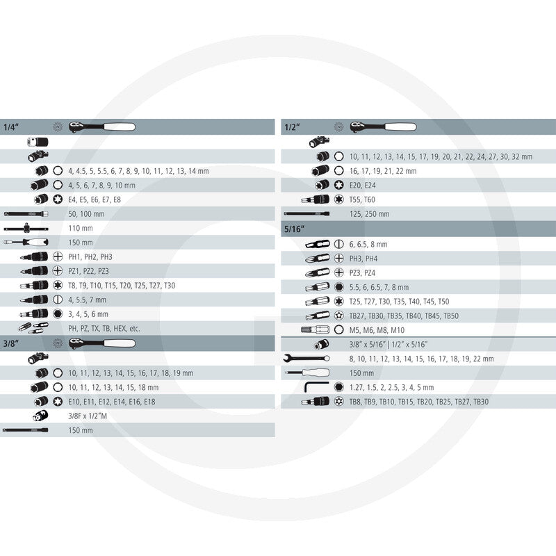 GRANIT BLACK EDITION Top- og skruenøglesæt
211 dele, metrisk