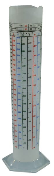 Cylinder