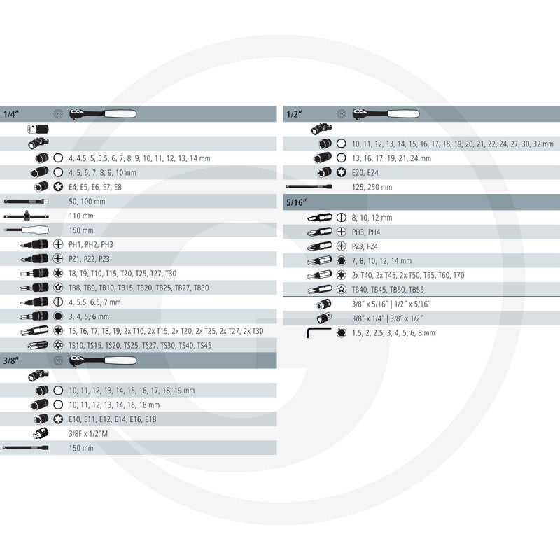 GRANIT BLACK EDITION 1/4", 3/8", 1/2" Topnøglesæt
181 dele, metrisk