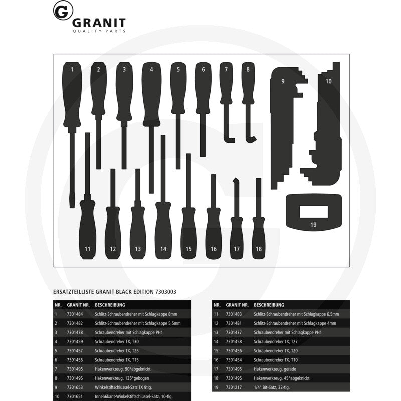 Indlægssæt til skruetrækker og hammer
36 dele Granit black edition