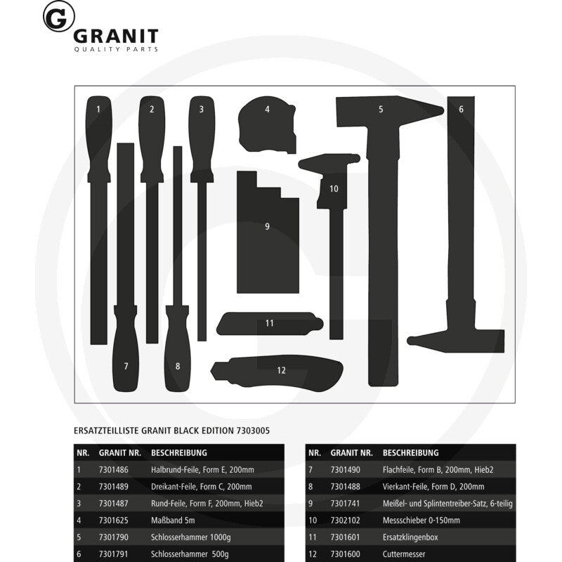 Hammer, file og tilbehør, indlægs-sæt
26-dele Granit black edition