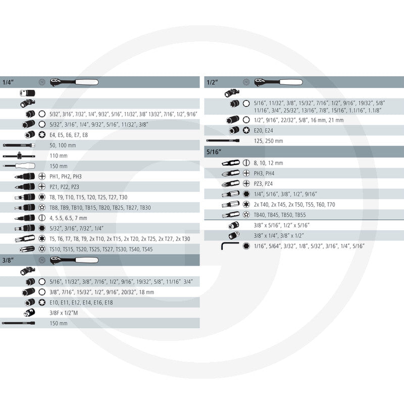 GRANIT BLACK EDITION Topnøgle-sæt 1/4", 3/8”, 1/2"
179 dele, tommer