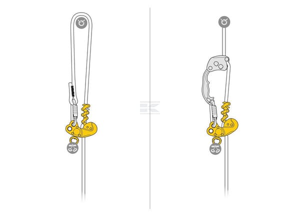 Petzl Zigzag Plus til 11,5/13 mm reb
