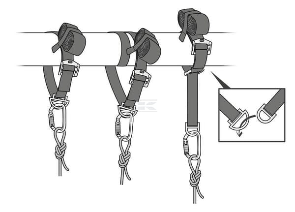 Petzl Vario Rem 30/200 cm Faldsikringsrem