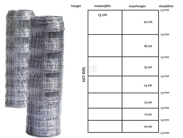 Hegn 100 cm, 8 tråde, 15 cm afstand, 50 m