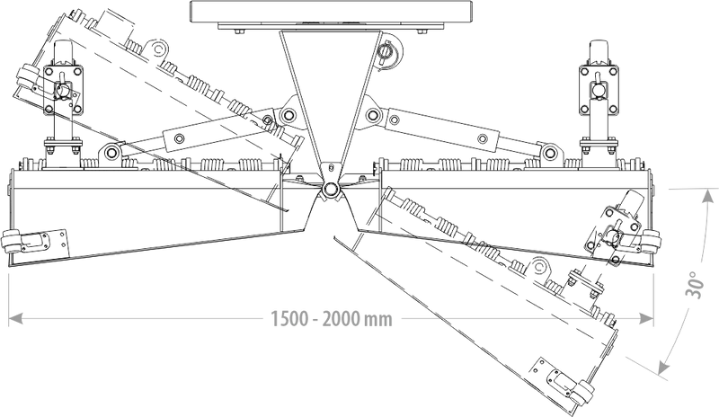 Sneplov - Variable V-plov til minilæsser