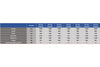 4 i 1 Multiskovl 1050-2250mm Sonarol