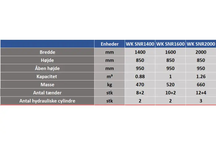 Ensilageskæreklo - 1400 til 2000mm - Teleskoplæssere og Gummigede MANITOU