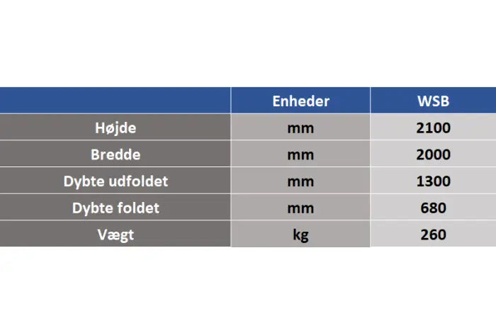 Sonarol Storballegreb 2000mm med Euro Beslag