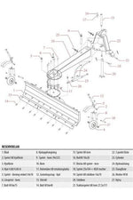 Dozerblad 2,5 m inkl. hjul og hydraulikcylinder fra Kellfri - AV - Larsen