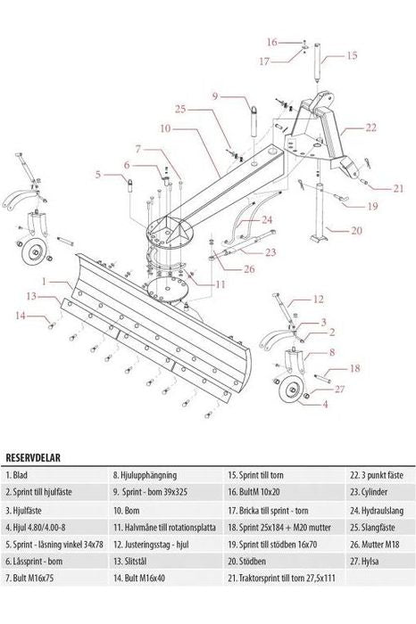 Dozerblad 2,5 m inkl. hjul og hydraulikcylinder - AV-Larsen