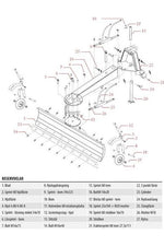Dozerblad 2,7 m inkl. hjul og hydraulikcylinder fra Kellfri - AV - Larsen